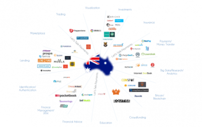 The Australian FinTech Ecosystem’s Growth is Breathtaking