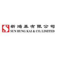 Sun Hung Kai invests US$2b in technology as fintech fiestas spread across Asia