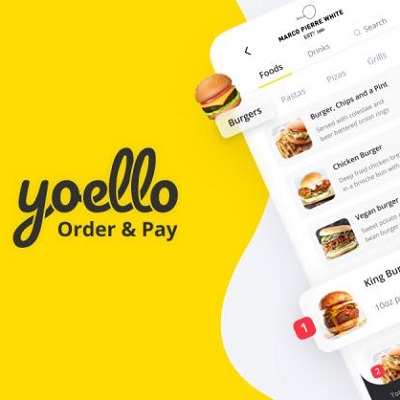 Welsh fintech Yoello continues its rapid international expansion landing in Australia