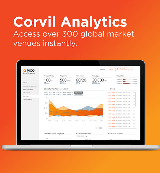Global fintech Pico launches Machine Learning and AI capabilities in Corvil Analytics 10.0 software release