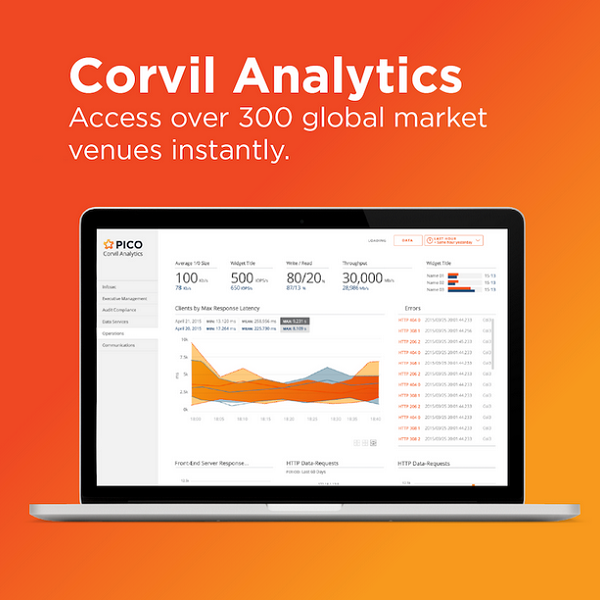 Global fintech Pico launches Machine Learning and AI capabilities in Corvil Analytics 10.0 software release