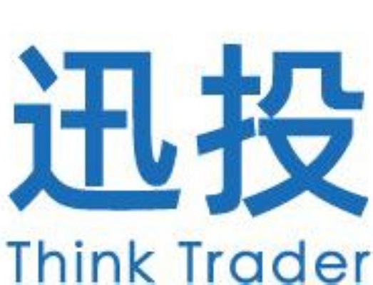 Think Trader