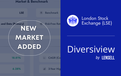 LENSELL adds London Stock Exchange to Diversiview portfolio analysis and optimisation platform