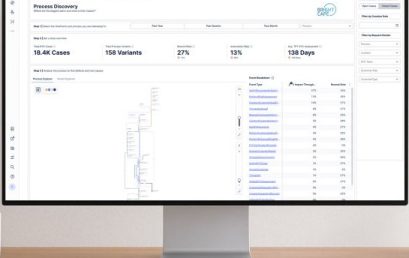Celonis and Bright Cape launch solution to optimize financial compliance
